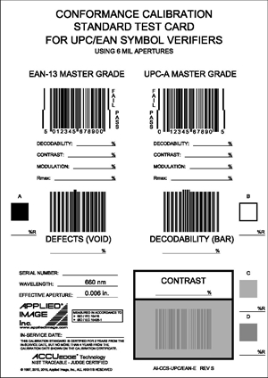 Validaties kaart EAN/UPC (AI)